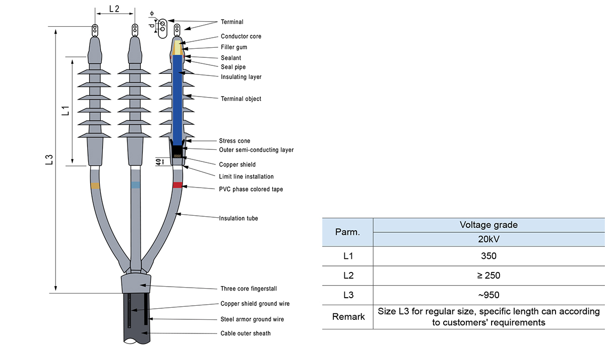 Kit de terminales exteriores retr&aacute;ctiles en fr&iacute;o de 3 n&uacute;cleos